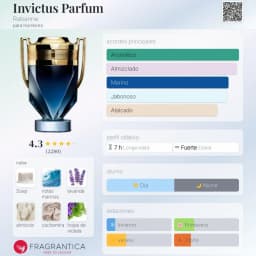 Invictus Parfum vista 2