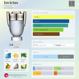 INVICTUS EDT vista 2