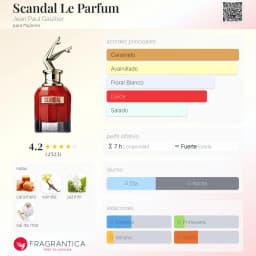 Scandal Le Parfum  vista 2