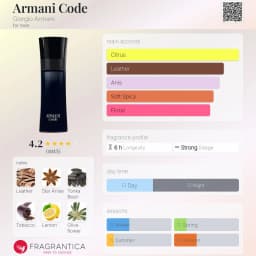 Armani Code vista 2