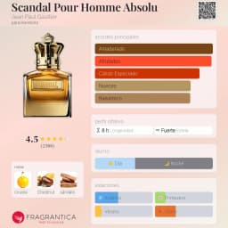 Scandal Pour Homme Absolu vista 2