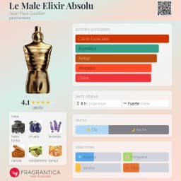 Le Male Elixir Absolu  vista 2