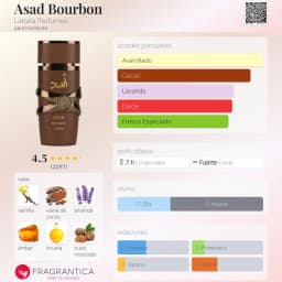 Asad Bourbon vista 3