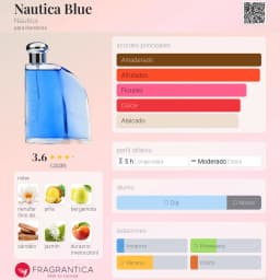 Nautica Blue vista 2