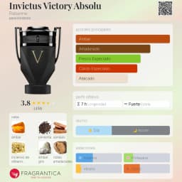 Invictus Victory Absolu vista 2