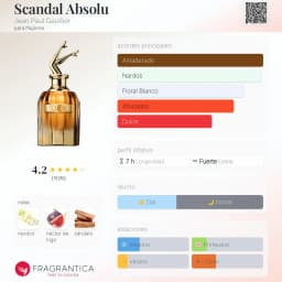 Scandal Absolu vista 2