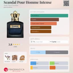 Scandal Pour Homme Intense vista 2