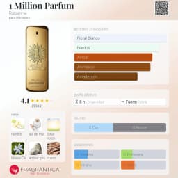 1 Million Parfum  vista 2